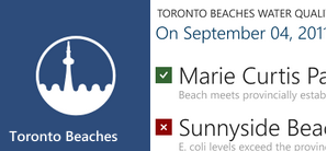 Toronto Beaches